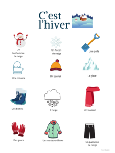 Affiche hiver