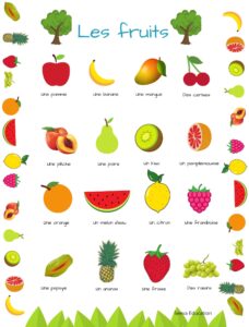 affiche fruits jpg
